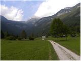 Stara Fužina - Planina Zgornja Grintovica